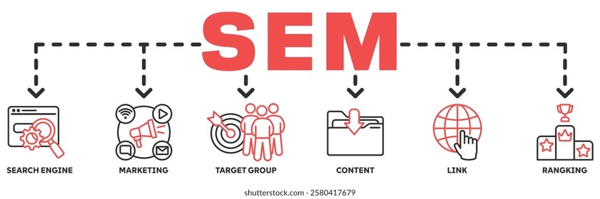 Search Engine Marketing (SEM) banner web vector illustration concept with icons of search engine, marketing, target group, content, links, ranking