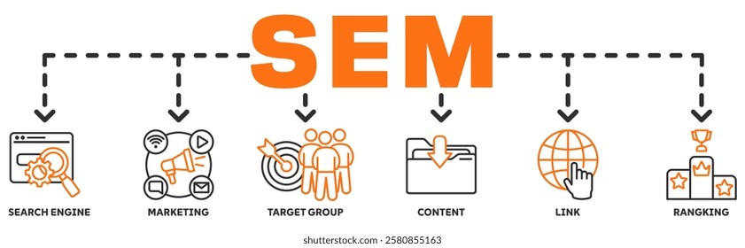 Search Engine Marketing (SEM) banner web vector illustration concept with icons of search engine, marketing, target group, content, links, ranking