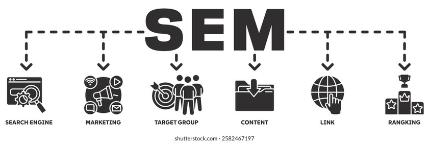 Search Engine Marketing (SEM) banner web vector illustration concept with icons of search engine, marketing, target group, content, links, ranking