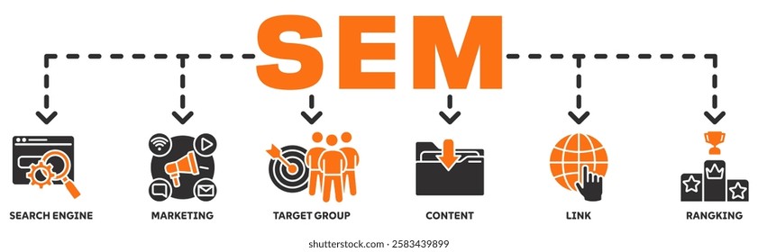 Search Engine Marketing (SEM) banner web vector illustration concept with icons of search engine, marketing, target group, content, links, ranking