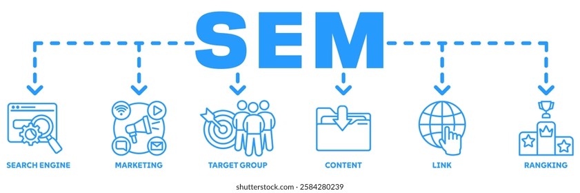 Search Engine Marketing (SEM) banner web vector illustration concept with icons of search engine, marketing, target group, content, links, ranking