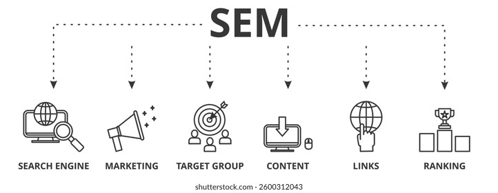 Search Engine Marketing (SEM) banner vector illustration concept with icons of search engine, marketing, target group, content, links, ranking
