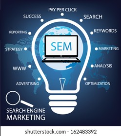 search engine marketing. sem. vector Illustration.