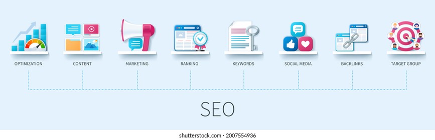 Search Engine Optimization banner with icons. Optimization, Content, Marketing, Ranking, Keywords, Social Media, Backlinks, Target Group. Web vector infographic in 3D style.