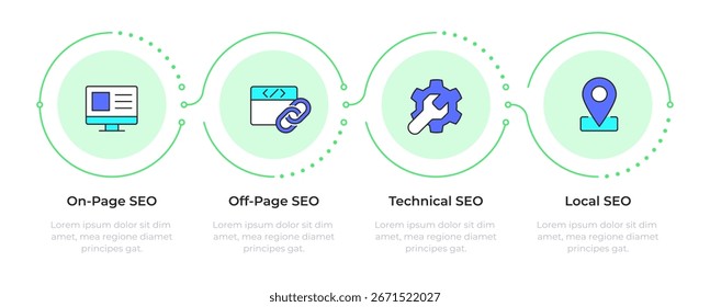 Search engine optimization key types infographic 4 steps. Data management, technology. Flow chart infochart. Editable vector info graphics icons