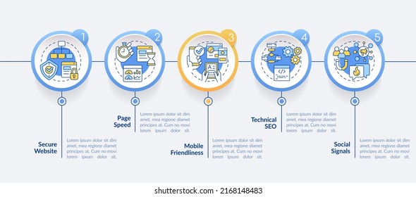 Search engine optimization ranking factors circle infographic template. Data visualization with 5 steps. Editable timeline info chart. Workflow layout with line icons. Lato-Bold, Regular fonts used
