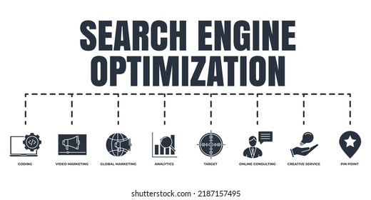 Optimización del motor de búsqueda. Juego de iconos web de banner SEO. servicio creativo, marketing de vídeo, destino, codificación, punto de anclaje, consultoría en línea, marketing global, concepto de ilustración vectorial analítica.