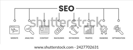 Search Engine Optimization SEO banner with icons. Outline icons of Website, Analysis, Content, Backlinks, Keywords, Traffic, Ranking, and Optimization. Vector Illustration.