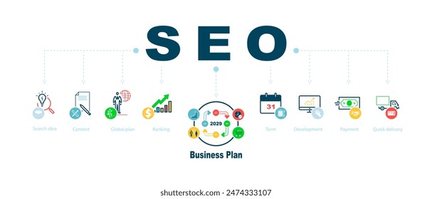 Optimización de motores de búsqueda, SEO. Plantilla de gráficos de infografía para empresas, diseño de etiquetas de presentación con 9 iconos de opciones. Puede utilizarse en informes anuales, gráficos de información, pasos del proceso, Sitio web, Vector