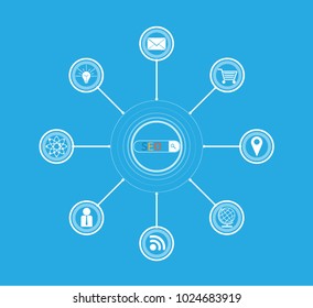Search Engine Optimization SEO Process