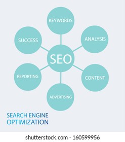 search engine optimization. vector Illustration.