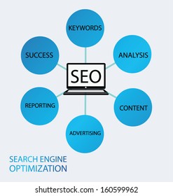 search engine optimization. vector Illustration.