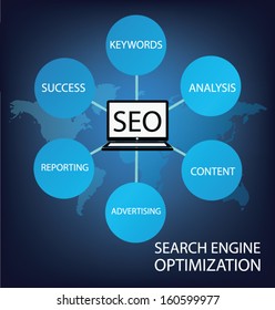 search engine optimization. vector Illustration.