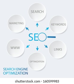 search engine optimization. vector Illustration.