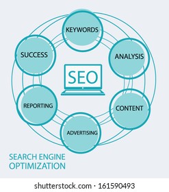 search engine optimization. vector Illustration.