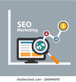 Search Engine Optomization Marketing