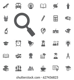 Search Icon Vector on the white background. Education Vector Icon Set
