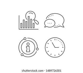 Search line icon. Chat bubble, info sign elements. Audit analysis sign. Magnify glass. Linear search outline icon. Information bubble. Vector