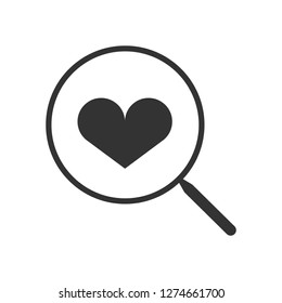 search for love