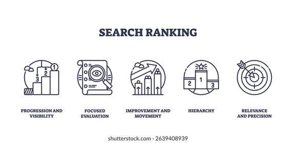 Search ranking concept with outline icons showing bar chart, podium, and target, representing progression, hierarchy, and precision. Outline icons set