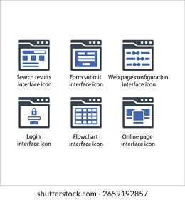 Resultados da pesquisa, Envio de formulário, Configuração de página da Web, Logon, Fluxograma, Página on-line, ícone