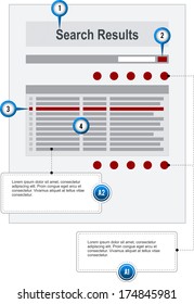 Search Results Internet Web Page Wireframe Structure Prototype Form with pointer markers and callouts, vector