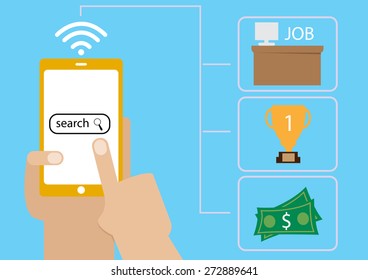 Search Social Profile -Tablet with social network.