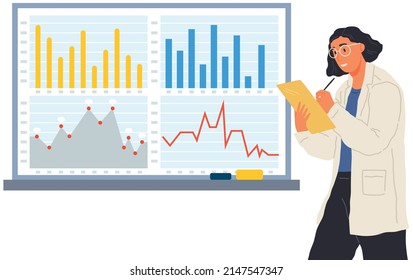 Search for solutions, scientific analysis concept. Woman looking at statistical chart. Scientist works with data analytics and research of statistics. Person with magnifying glass analyzes diagram