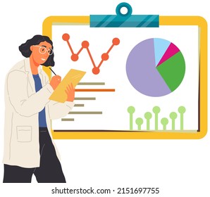 Search for solutions, scientific analysis concept. Woman looking at statistical chart. Scientist works with data analytics and research of statistics. Person with magnifying glass analyzes diagram