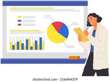 Búsqueda de soluciones, concepto de análisis científico. Mujer mirando el gráfico estadístico. Científico trabaja con análisis de datos e investigación de estadísticas. Persona con diagrama de análisis de vidrio de aumento