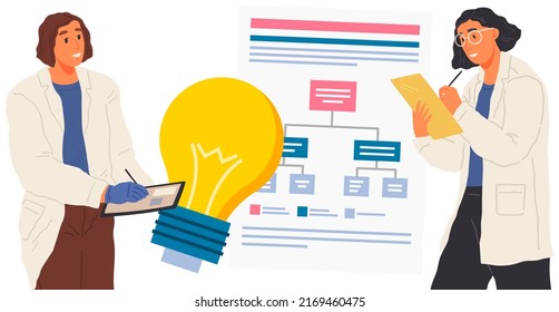 Suche nach Lösungen, Strategieplanung, Projekterstellung. Leute in Labormänteln erstellen Plan für neues Projekt. Kolleginnen und Kollegen arbeiten mit der Schaffung von Ideen. Wissenschaftler entwickeln Forschung mit einer Erfindung von Glühbirnen