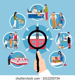 Search of supermarket composition on blue background with magnifier in hand, people during goods purchase vector illustration 