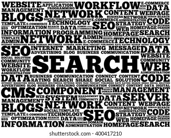 SEARCH word cloud, business concept
