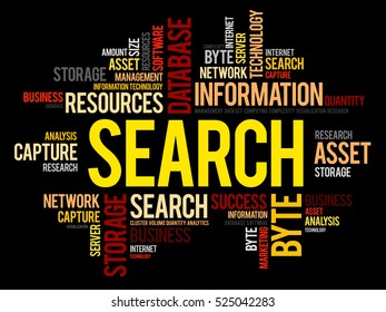 SEARCH word cloud collage, business concept background