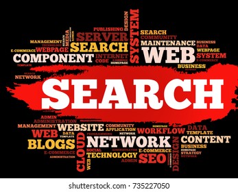 SEARCH word cloud collage, technology concept background