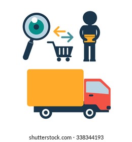 Searching and free delivery