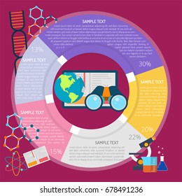 Searching Knowledge Infographic