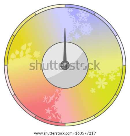 Season clock
