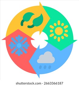 Elemento De Ícone De Temporada Para Design