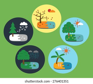 Season icon set. Autumn, Spring, Summer, Rains, Winter. 