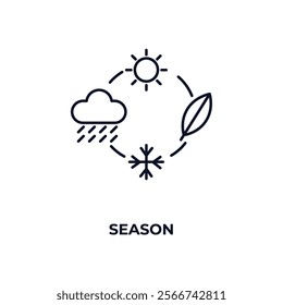 season outline icon. Linear vector from nature concept. Thin line season icon isolated on white background