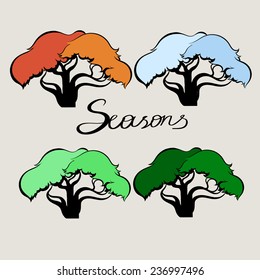 season and the trees