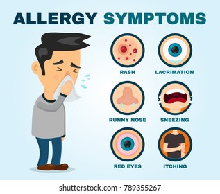 Seasonal Allergy Sick Symptoms Problem Infographic. Vector Flat Cartoon Illustration Icon Design. Sneezing Person Man,boy Character.Allergy Symptoms,sick Nose,disease,sneeze,allergic Infograph Concept