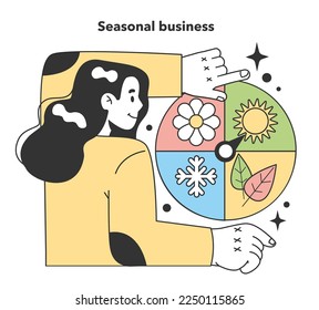 Seasonal business. Industries and areas for a starting and developing a new start-up, local business. Potential for growth and success. Flat Vector Illustration