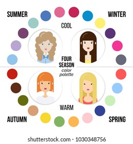 Seasonal Color Analysis Best Colors Winter Stock Vector (Royalty Free ...