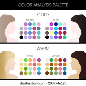 Seasonal Color Analysis Chart for Image Consultants with Winter, Summer, Spring and Autumn Types