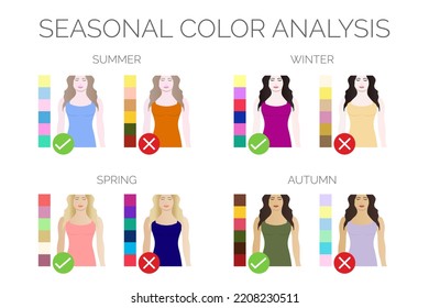 Seasonal Color Analysis Good and Bad Colors for Summer, Winter, Spring, Autumn Types with Color Palette Illustration 