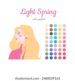 Seasonal color analysis. Color guide for stylist, palette for  type Spring. Portrait of a girl in a seasonal color palette. Vector illustration, easy to change color