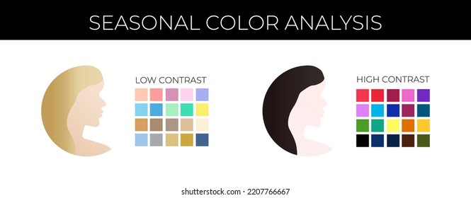 Seasonal Color Analysis Low and High Contrast Illustration with Color Swatches and Blonde and Black Hair Woman