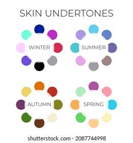 Seasonal Color Analysis Palette with Best Colors for Winter, Autumn, Spring, Summer Undertones